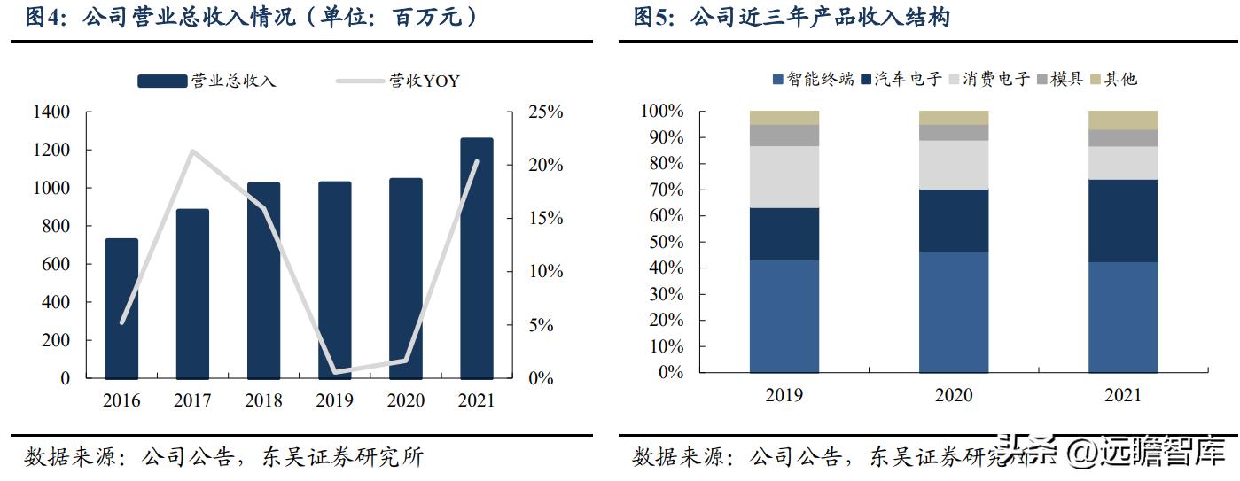 兴瑞科技最新消息,兴瑞科技最新消息全面解析