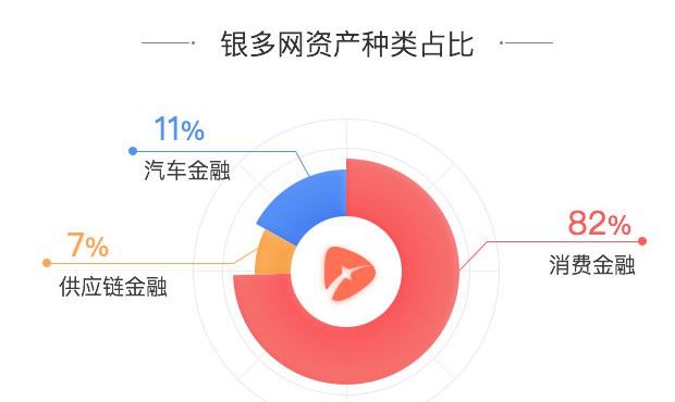 银多网最新消息,银多网最新消息全面解析