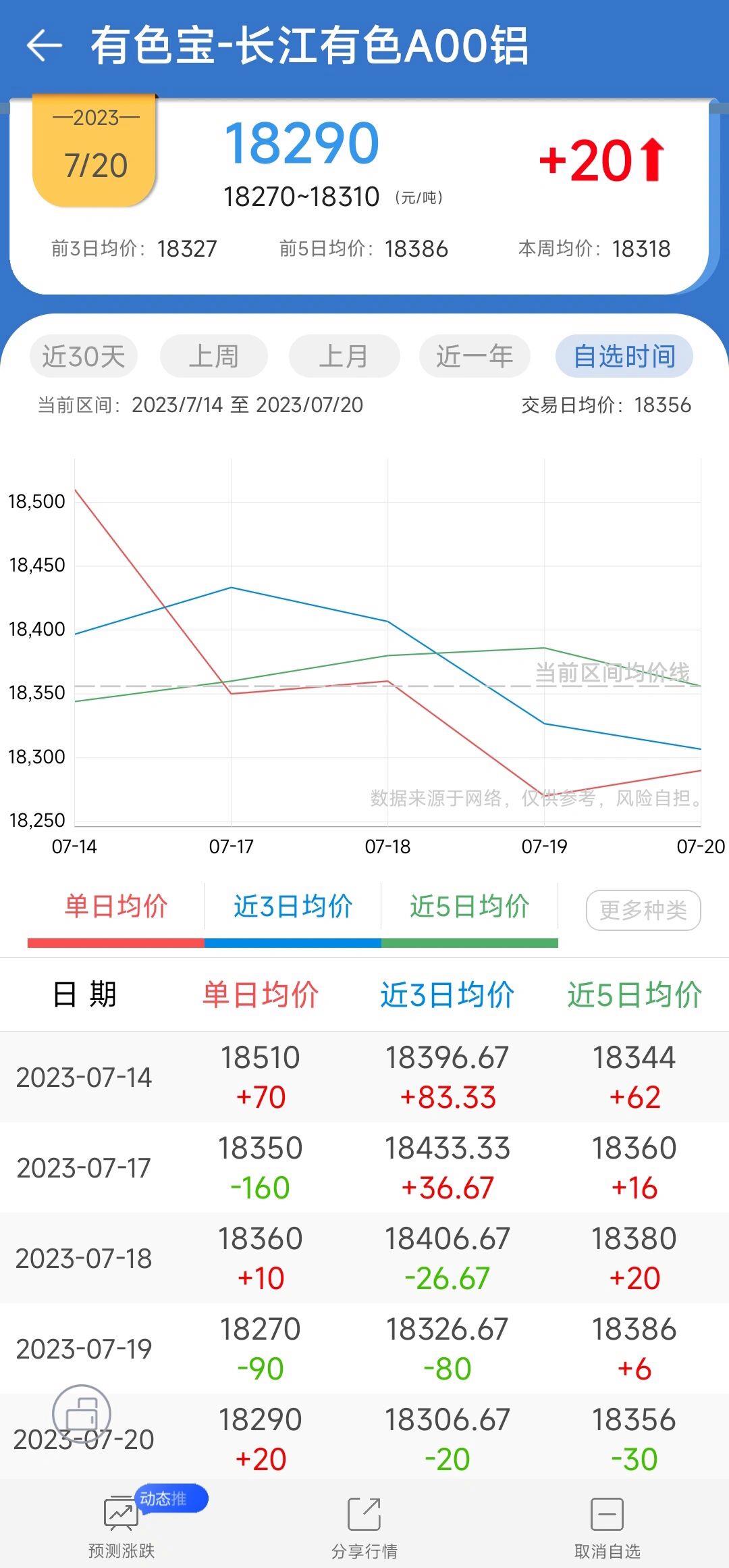 技术咨询 第716页