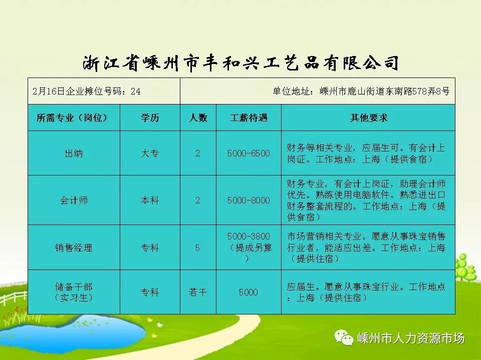 衢州市最新招聘信息,衢州市最新招聘信息概览