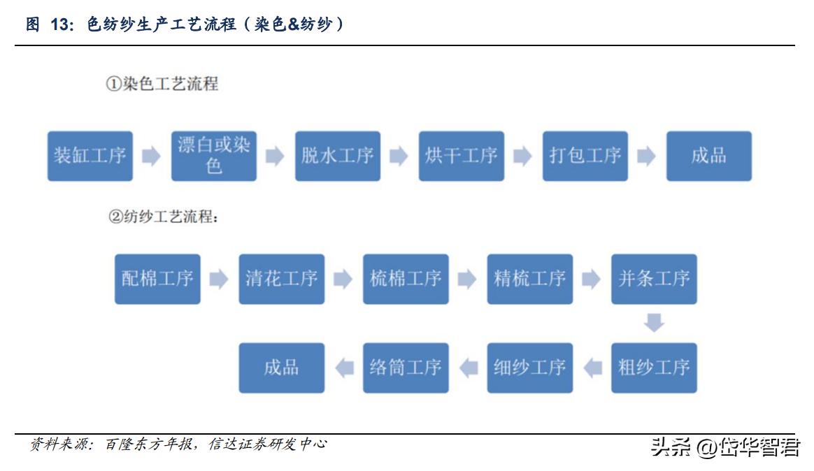 狗血喷头 第11页