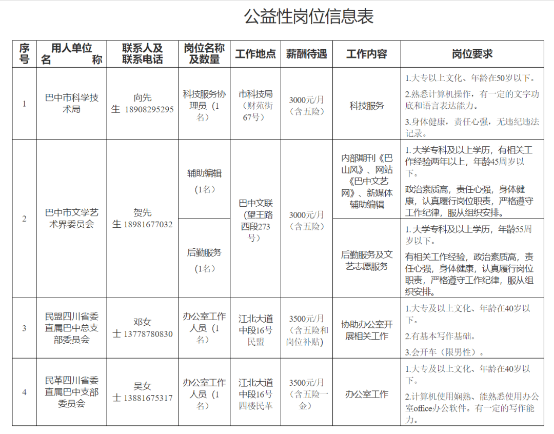 企业文化 第700页