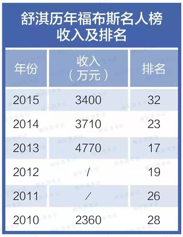 西游最新票房,西游最新票房，重塑经典的力量与商业价值