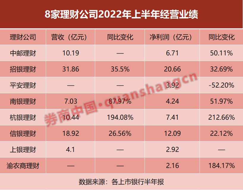 最新理财新闻,最新理财新闻深度解析