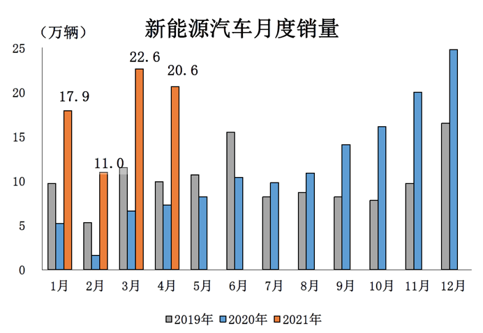 鸭蛋最新价格,鸭蛋最新价格，市场走势与影响因素分析