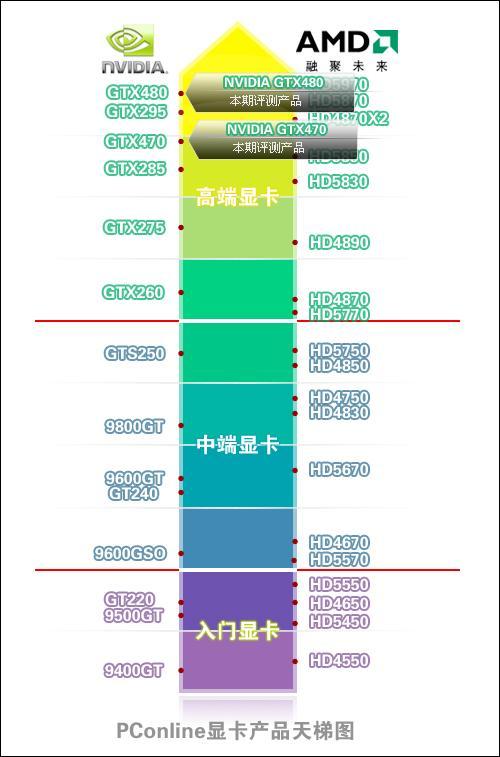 龙争虎斗 第11页