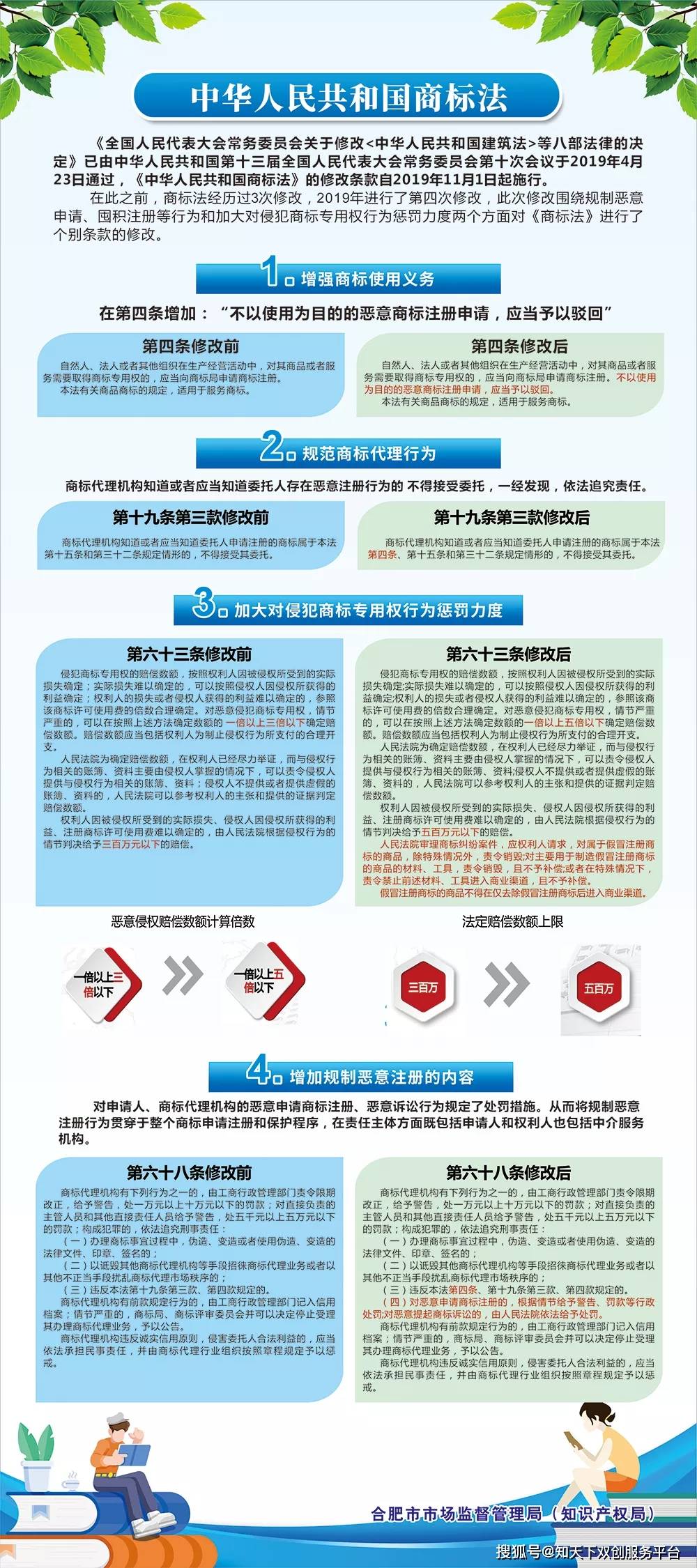 最新商标法全文,最新商标法全文深度解读