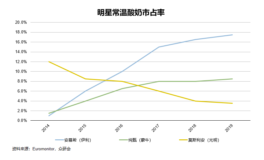 奥拉帕利最新价格,奥拉帕利最新价格，深度解析市场趋势与影响因素