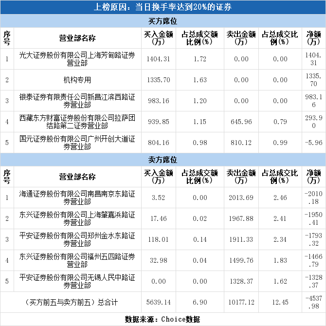 三盛教育最新消息,三盛教育最新消息全面解读