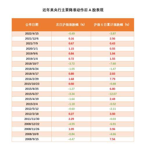 最新按揭政策,最新按揭政策及其对房地产市场的影响