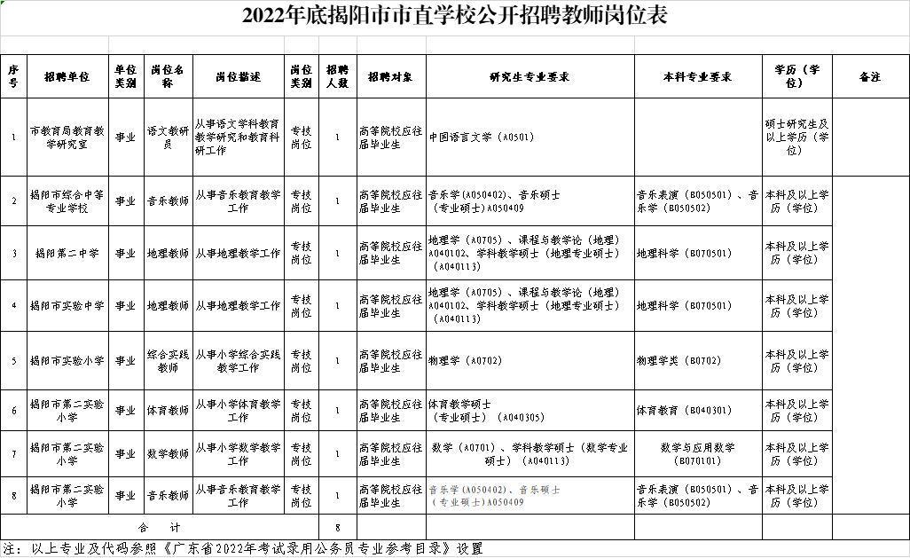 潮州最新招聘,潮州最新招聘动态及其影响