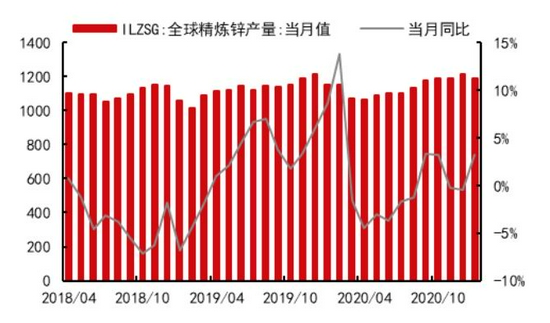 一心一意 第12页