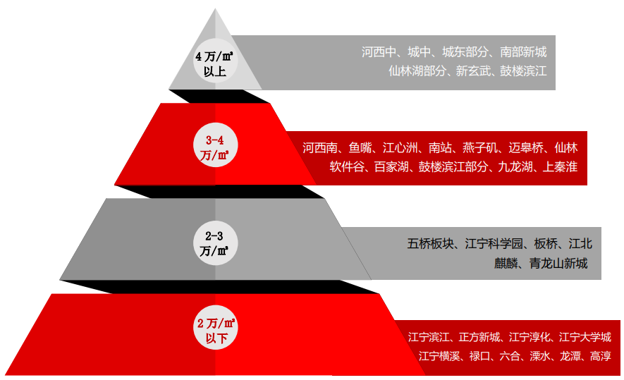 唐县最新房价,唐县最新房价动态，市场走势与购房指南