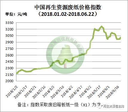 废铝的价格最新报价,废铝的价格最新报价及其影响因素分析