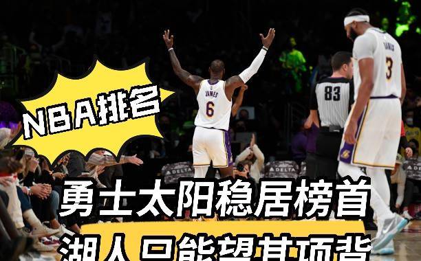 nba湖人最新新闻,最新NBA湖人新闻，蓄势待发，湖人队的辉煌继续延续