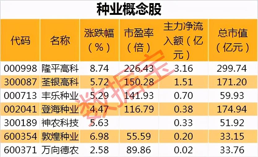 兔死狗烹 第11页