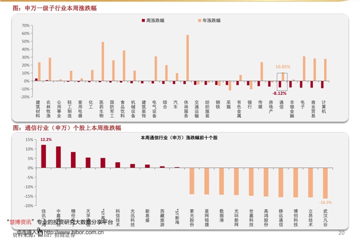 今天花生米最新价格,今日花生米最新价格动态分析