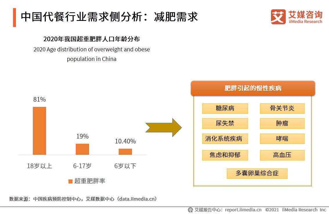 最新儿童体重,最新儿童体重趋势，理解、关注与引导健康成长