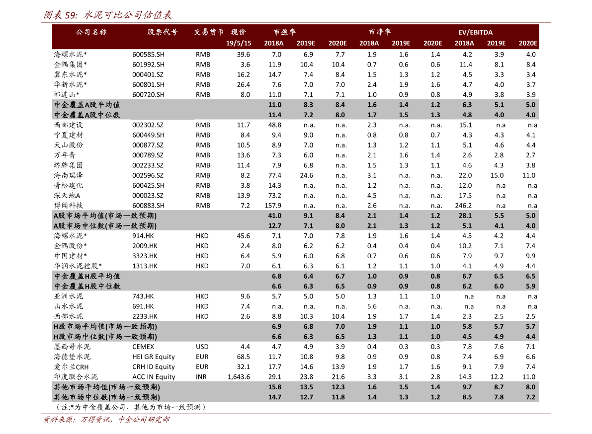 最新纸价格走势,最新纸价格走势分析