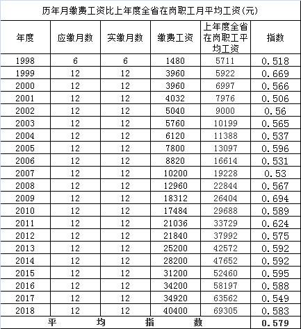 狼子野心 第12页