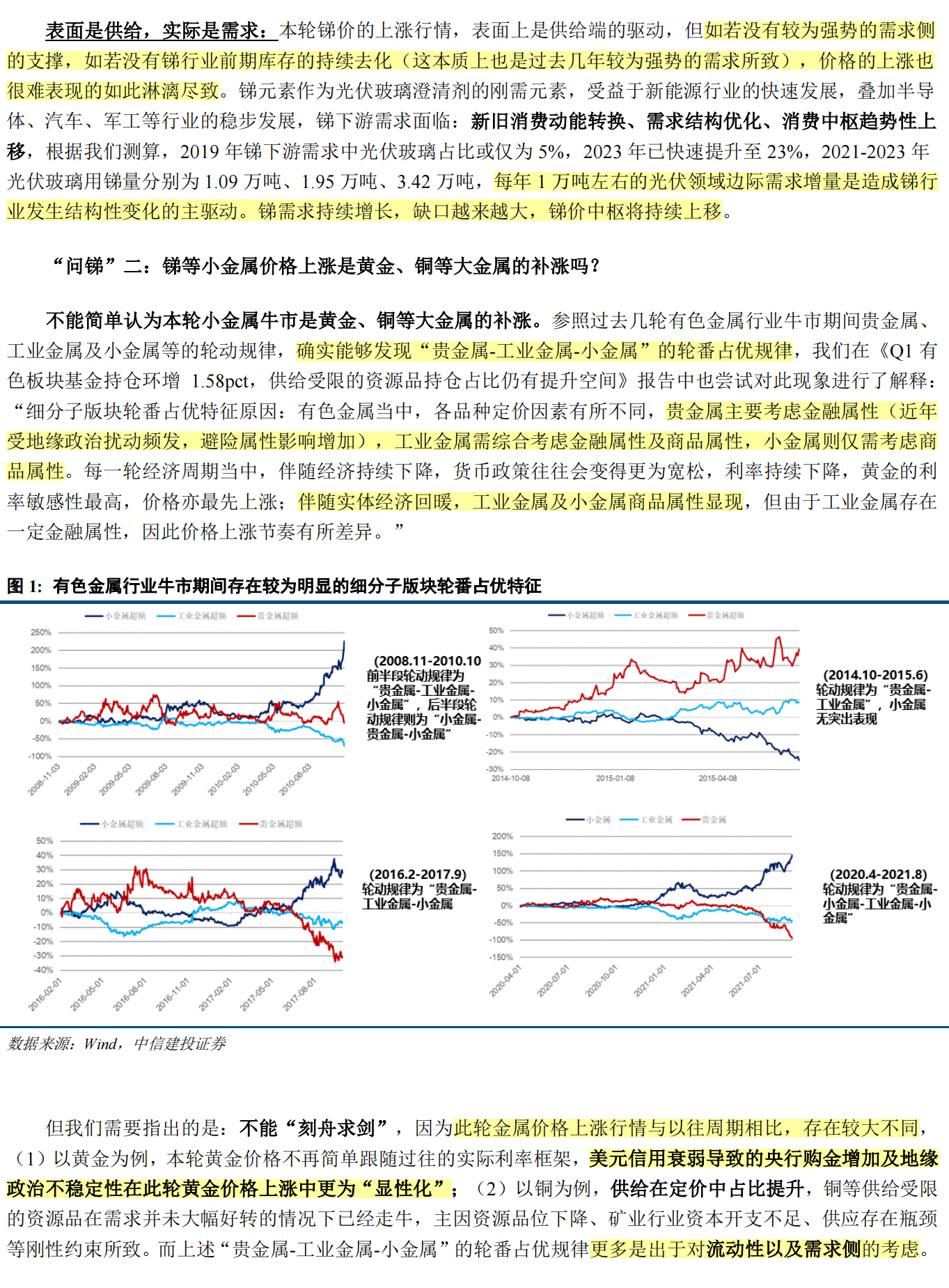 最新锑价格,最新锑价格动态及其市场影响