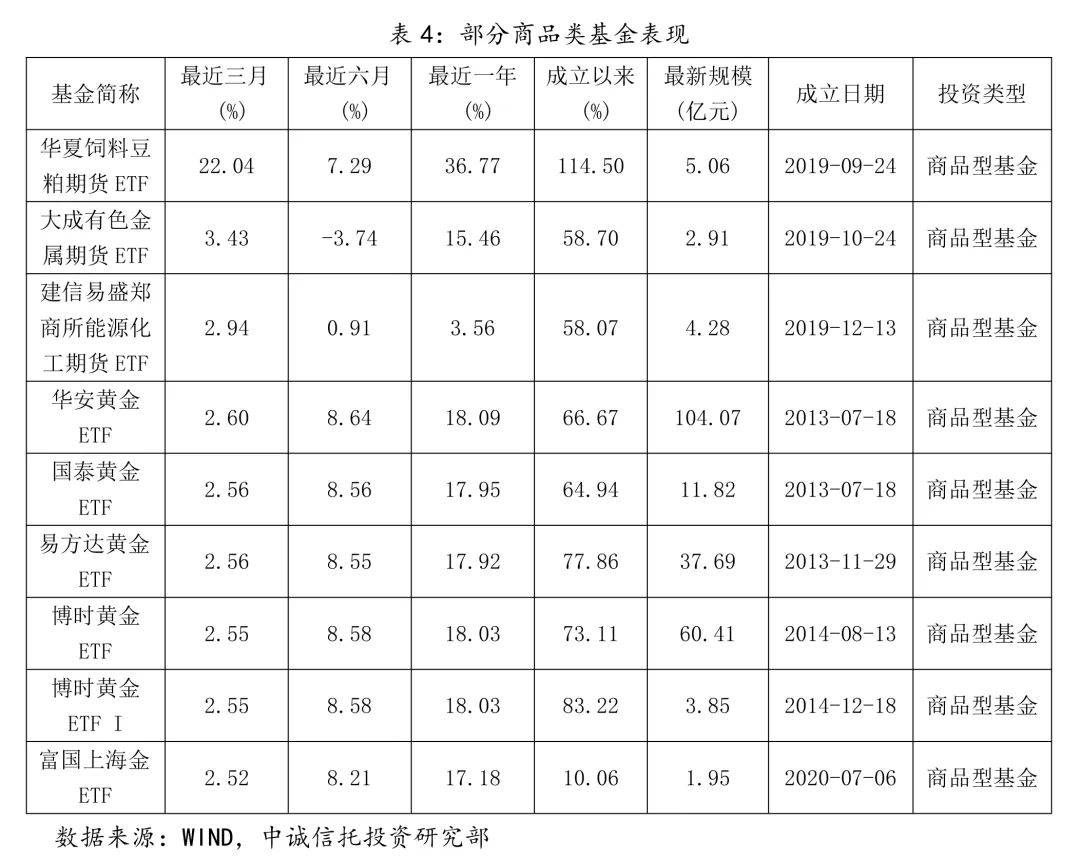 长清最新房价,长清最新房价动态，趋势、影响因素及市场展望