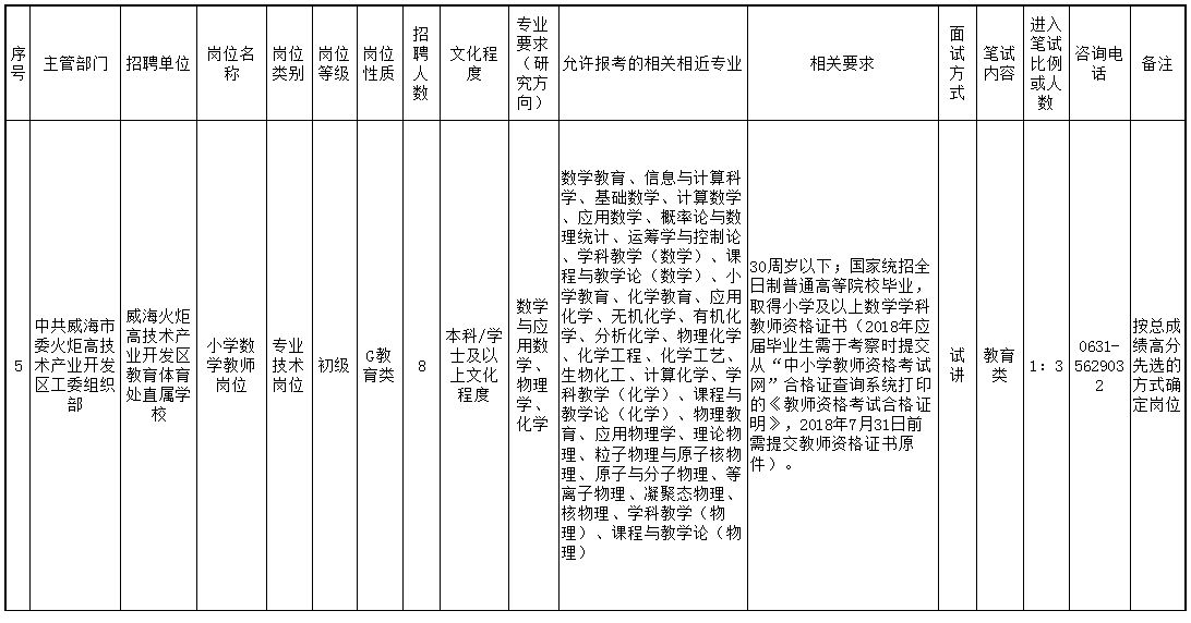 兔起凫举 第11页