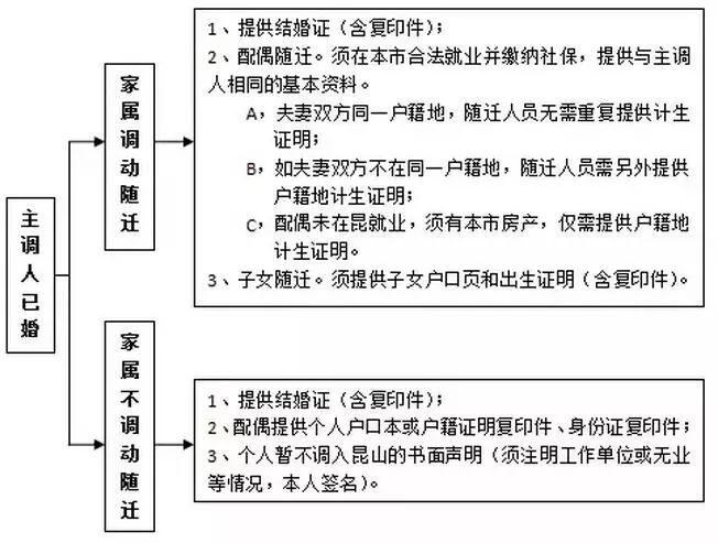 昆山人才网最新招聘,昆山人才网最新招聘动态深度解析