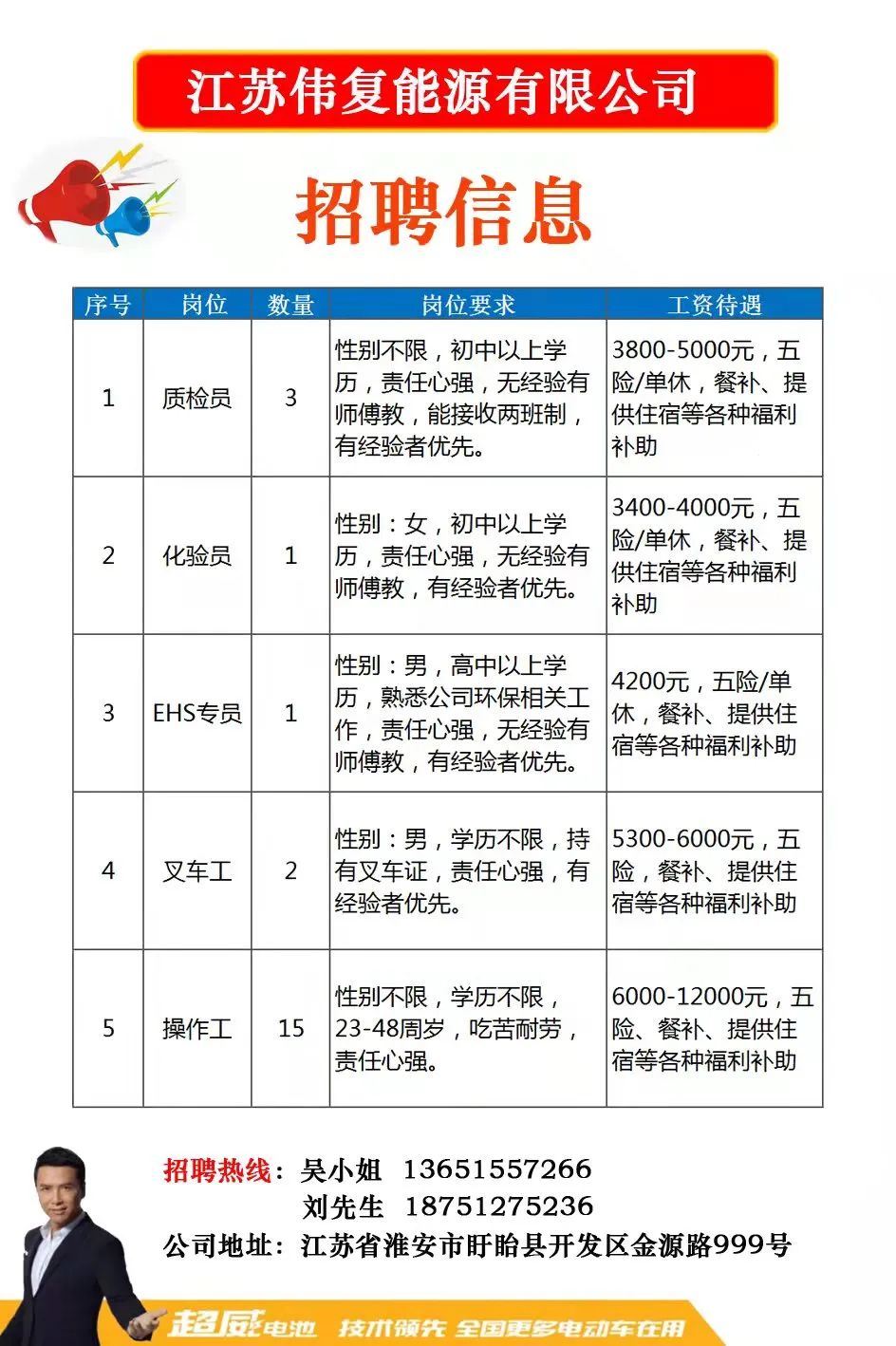 江源招聘信息最新消息,江源公司最新招聘信息动态及求职指南