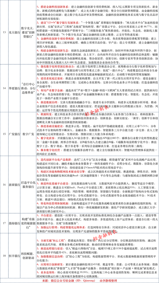 捕鱼机最新,最新捕鱼机技术，革新与未来展望