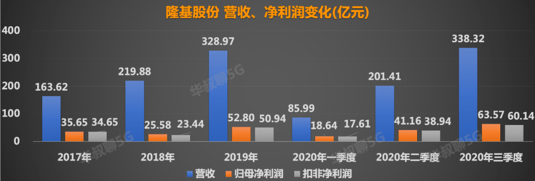 陈庆桃最新持股,陈庆桃最新持股动态，深度探究与前景展望