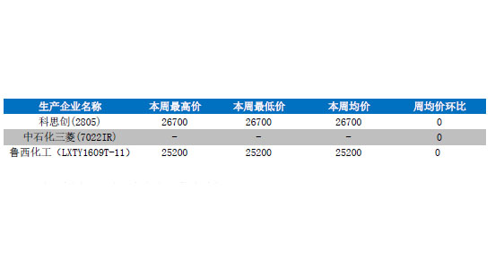 机械加工网最新订单,机械加工网最新订单动态分析