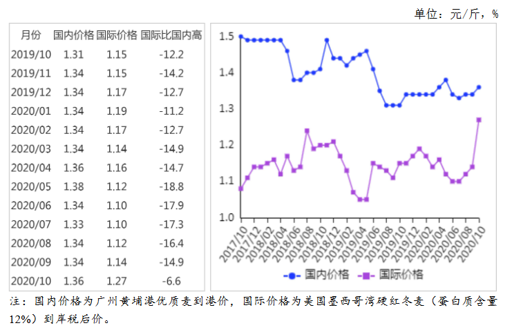 拾金不昧 第11页