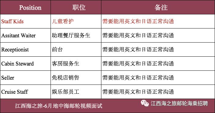 皋埠最新招聘工作,皋埠最新招聘动态，开启新一轮人才招募之旅