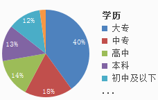 濮阳最新紧急招聘,濮阳最新紧急招聘，城市发展的推动力与人才需求的紧迫性