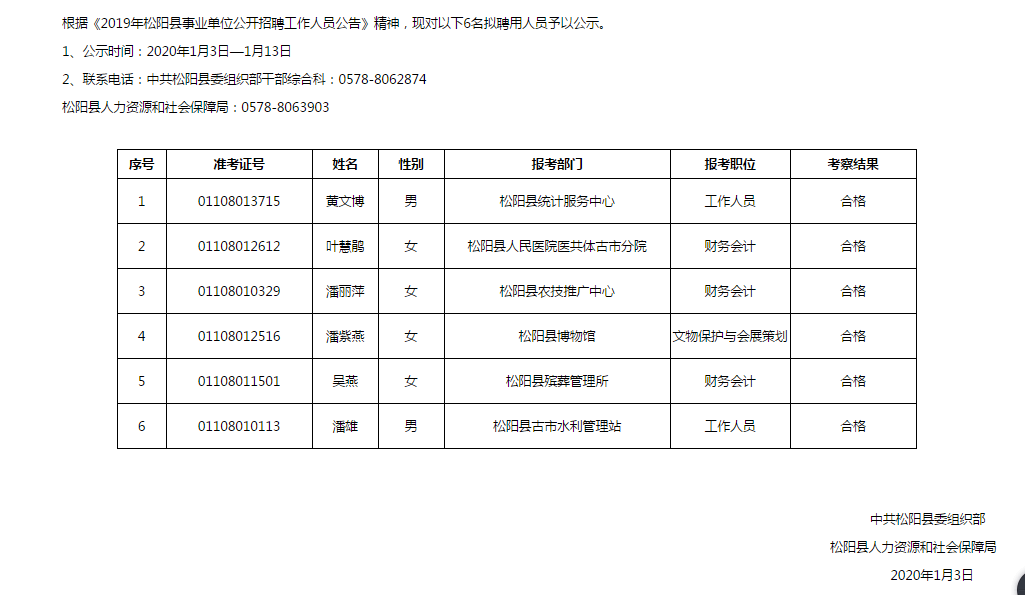 松阳最新招聘,松阳最新招聘动态及职业发展机遇