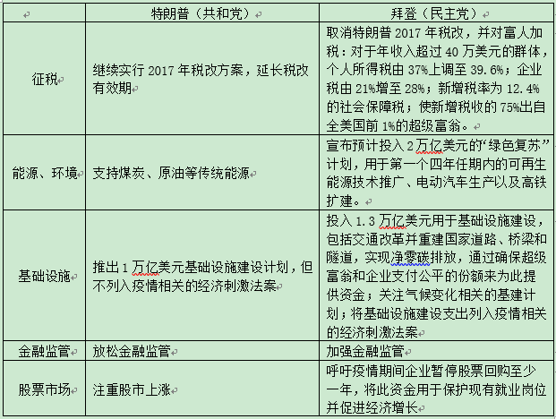 最新福利费列支范围,最新福利费列支范围及其影响