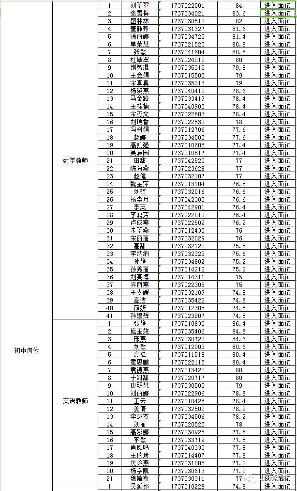 商河县最新招聘信息,商河县最新招聘信息概览