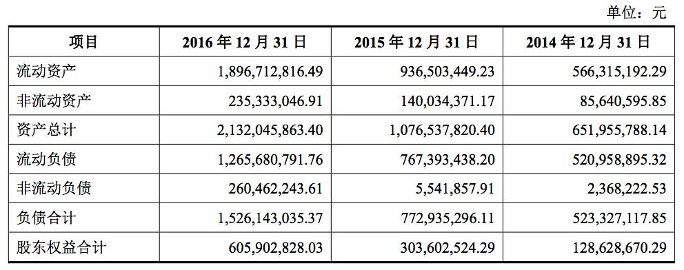 992最新,关于992最新的深度探讨