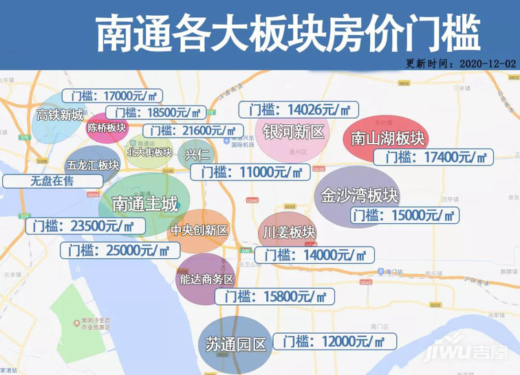 南通最新房产,南通最新房产动态，市场趋势与发展前景