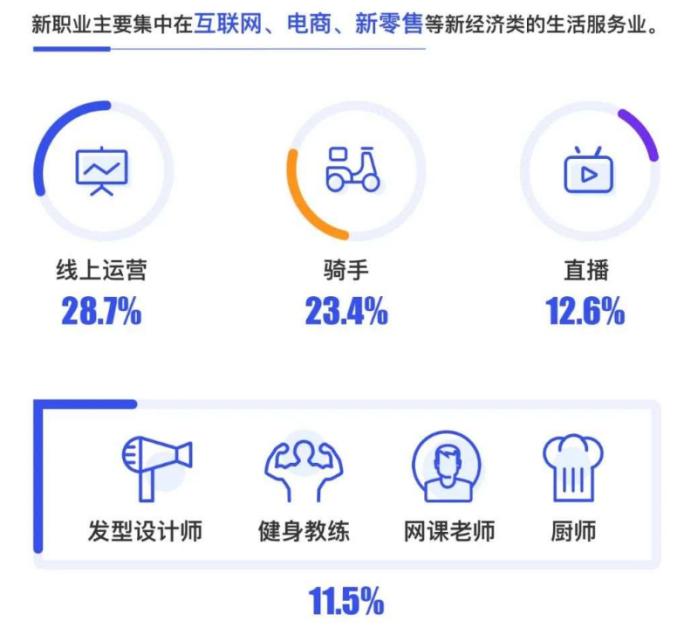 直播电商最新资讯,直播电商最新资讯，引领未来零售的新浪潮