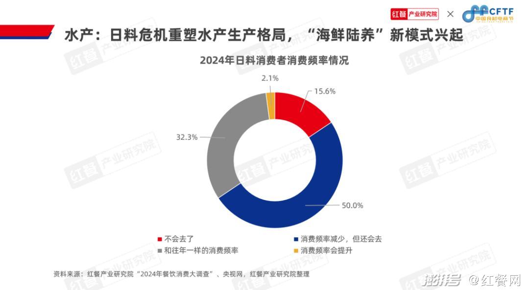 西安饮食最新重组消息,西安饮食最新重组消息引领行业变革