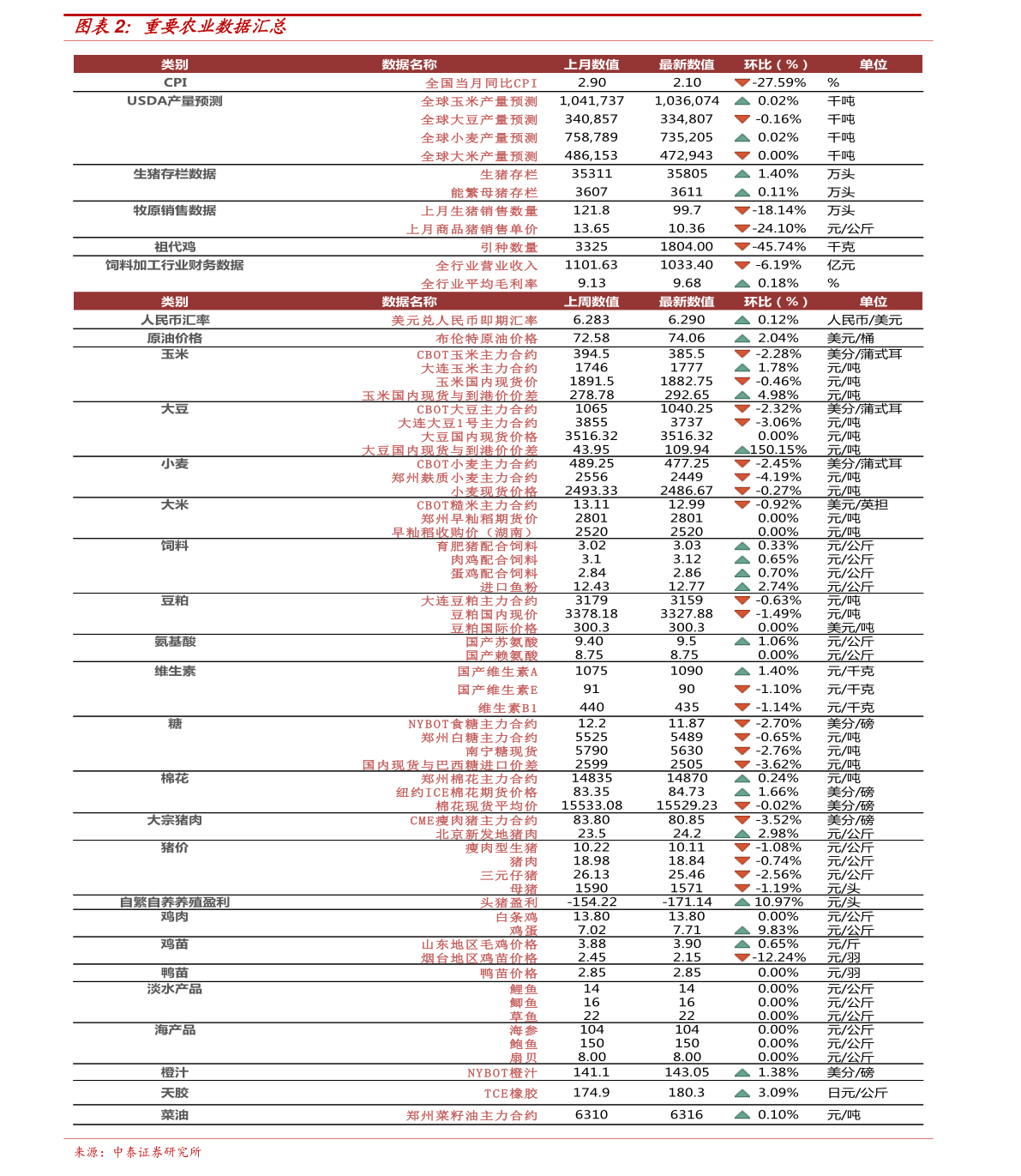 今日山东棉籽最新价格,今日山东棉籽最新价格分析