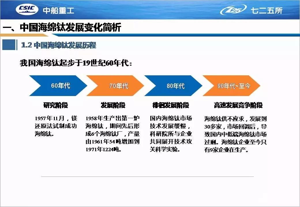 钼最新消息,钼最新消息，市场动态、应用进展与前景展望