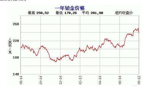 厉兵秣马 第10页