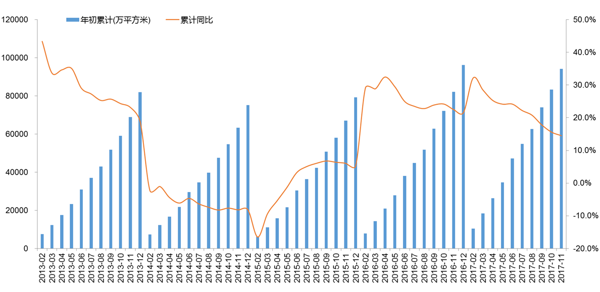 房价最新排名,房价最新排名，城市间的差异与趋势分析