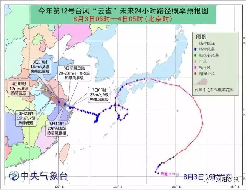 最新台风走势,最新台风走势分析及其影响