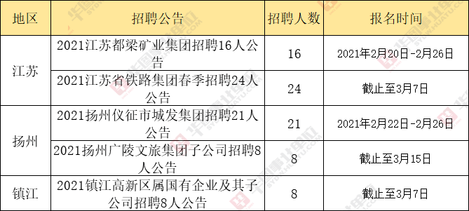 与虎谋皮 第10页