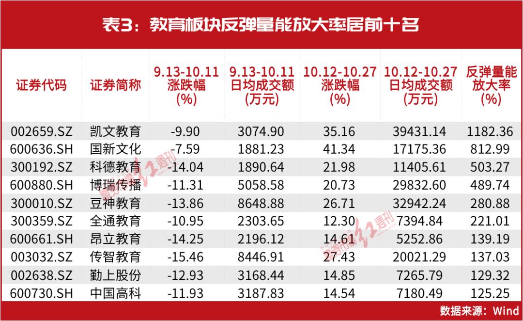 戴维医疗最新消息,戴维医疗最新消息，引领医疗科技新潮流