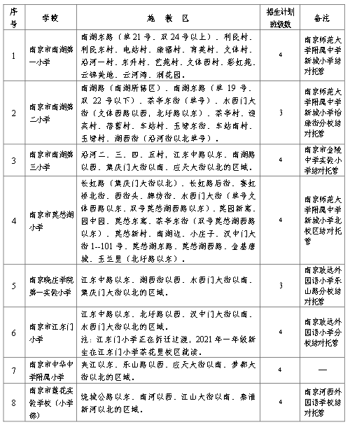 微微一笑 第12页